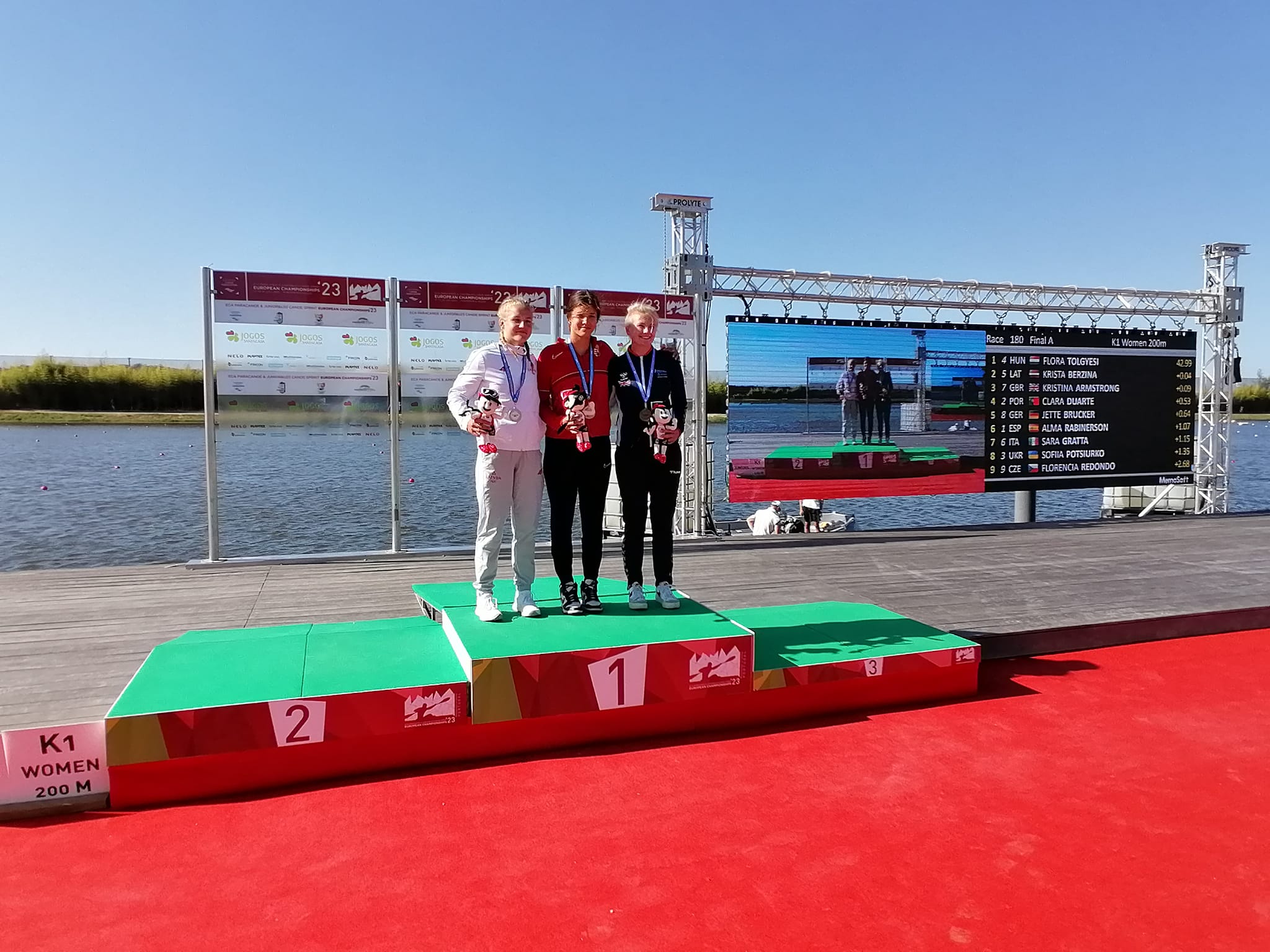 Provisional timetable